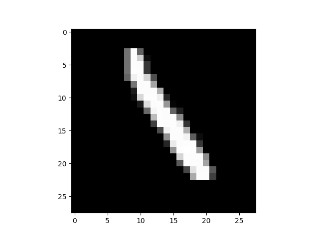 First stimuli of the MNIST dataset but flipped.